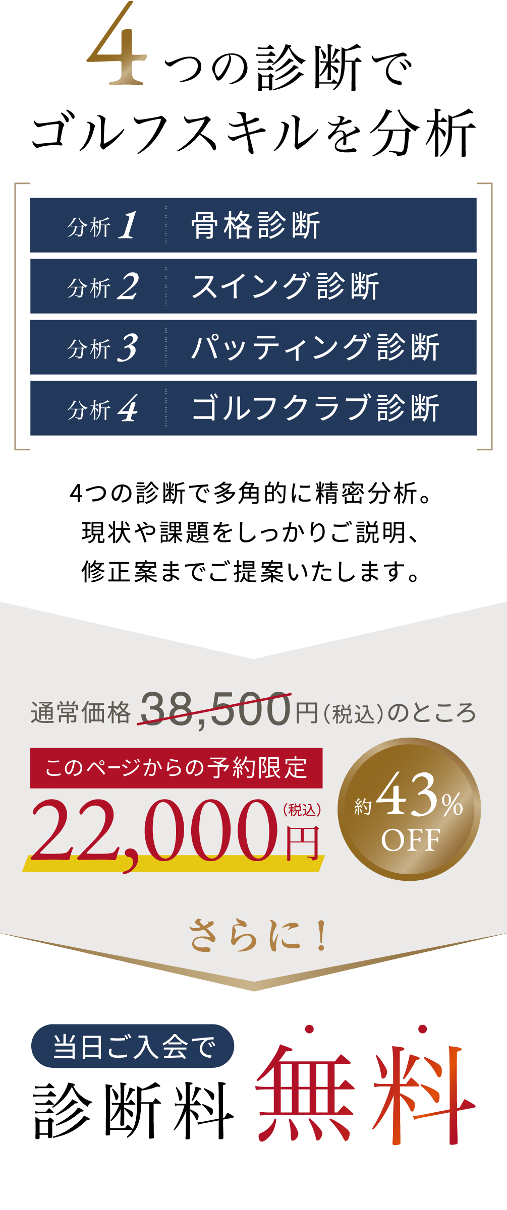 4つの診断で多角的に精密分析。現状や課題をしっかりご説明、修正案までご提案いたします。